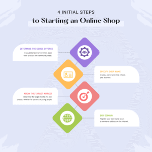 Small Business Growth Package